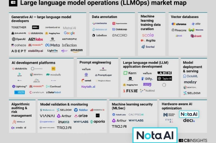 Naver-invested　Nota　AI　named　global　leader　in　AI　optimization
