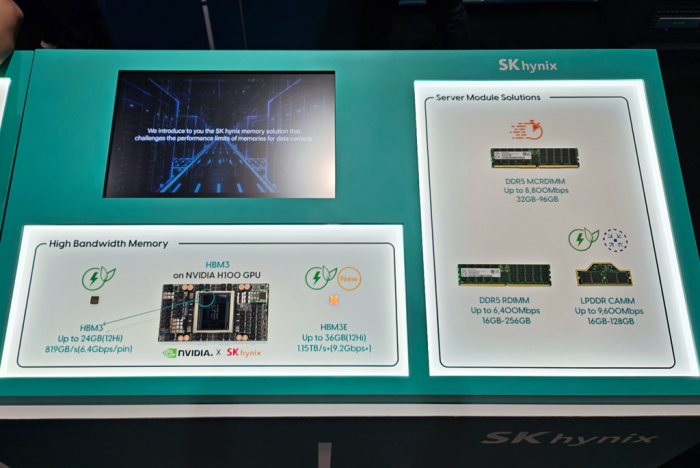 SK　Hynix's　HBM3,　HBM3E,　MCR　DIMM,　DDR5　RDIMM　and　LPDDR　CAMM　chips　on　display　at　the　OCP　Global　Summit