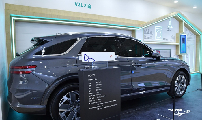 Hyundai Motor Co.’s Electrified GV70 equipped with SK On batteries. Hyundai is producing the premium electric SUV at its US plant in Montgomery, Alabama (Courtesy of SK On)