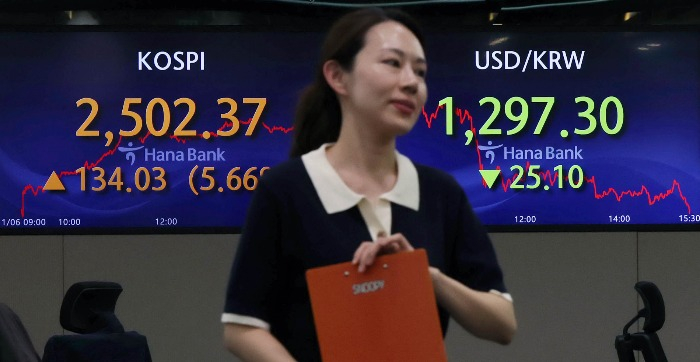 The　Korean　stock　market　rallied　in　response　to　the　suspension　of　short　selling