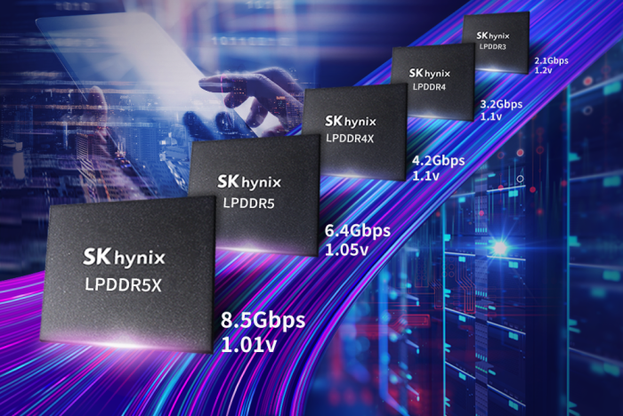 SK Hynix's low-power, high-efficiency LPDDR DRAM chips