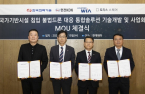 Hyundai Wia to defend against illegal drones