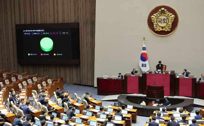 Beware political risk, No.1 factor in Korea Discount