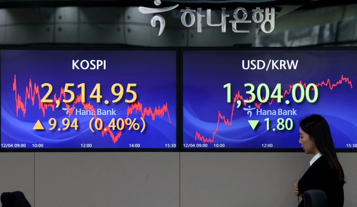 Chipmakers Samsung, SK Hynix among foreigners’ top picks in Korea - Korea Economic Daily (Picture 3)