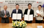 Hyungji, Dishang Group to co-work for market development