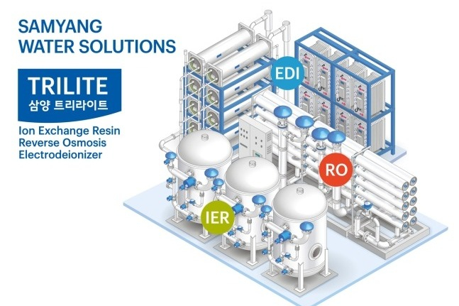 Samyang launches industrial water treatment products