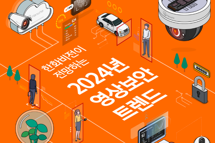 Screenshot captured from Hanwha Vision's website