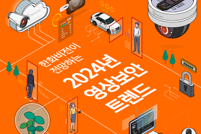 Screenshot　captured　from　Hanwha　Vision's　website 