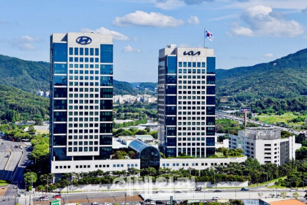 Hyundai, Kia to revamp R&D organization
