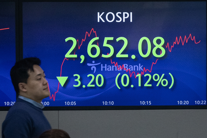 Korean　shares　were　off　to　a　weak　start　on　the　first　trading　day　of　2024　but　closed　0.6%　higher　on　the　day