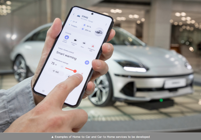 A　connected　car　concept　(Courtesy　of　Samsung　Electronics)