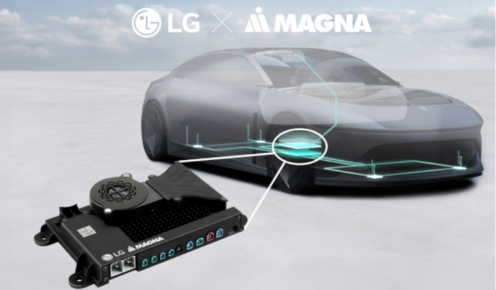 The cockpit and advanced driver assistance system integration platform to be embedded in cars (Courtesy of LG Electronics)