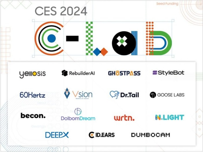 Samsung　C-Lab　startups　at　CES　2024　(Courtesy　of　Samsung　Electronics)
