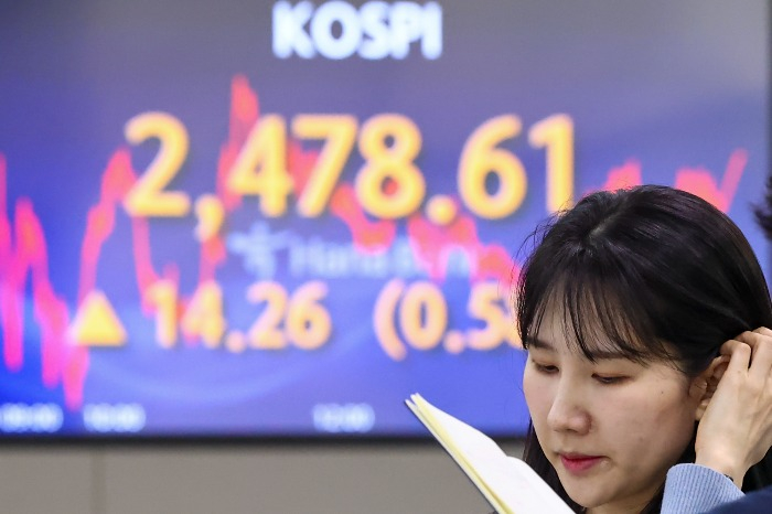 Kospi　close　on　Jan.　23,　2024　(Courtesy　of　Yonhap)