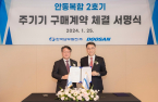 Doosan Enerbility wins $210 mn S.Korean power plant deal
