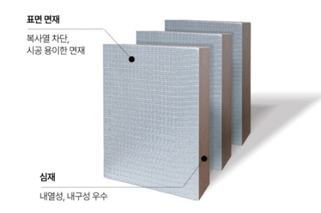 Kumho Petrochemical's PF insulation material