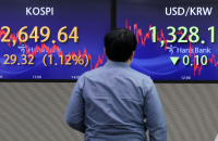 Korean stock market volatility up since short-selling ban