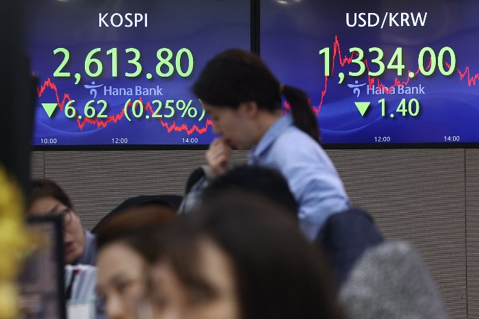 Hana　Bank's　dealing　room　in　Seoul　(Yonhap　News)