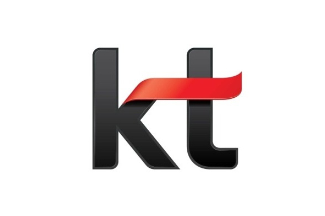 KT　to　participate　in　MWC　2024　with　five　Korean　startup　partners　