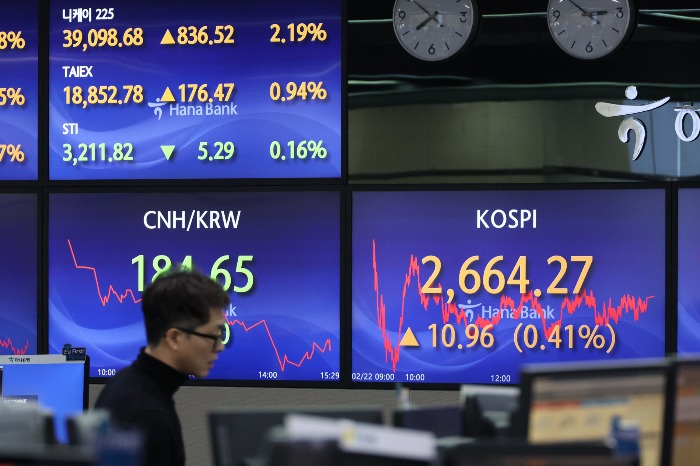 Kospi　close　on　Feb.　22,　2024　(Courtesy　of　Yonhap)