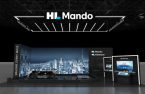HL Mando listed in S&P Sustainability Yearbook 2023