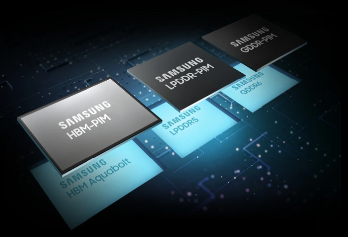 Samsung's　advanced　HBM,　PIM　and　LPDDR　chips