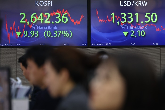 Kospi and Kosdaq closing on Feb. 29, 2024 (Courtesy of Yonhap)