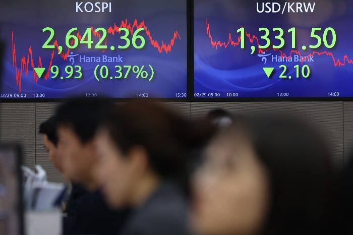 Kospi　and　Kosdaq　closing　on　Feb.　29,　2024　(Courtesy　of　Yonhap)