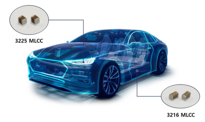 Samsung Electro-Mechanics' new automotive MLCCs for its advanced drive assist system (ADAS)