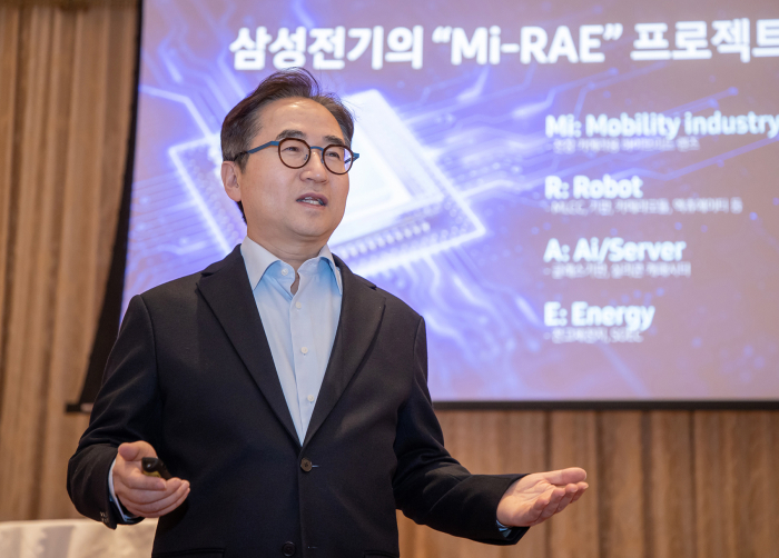 Samsung　Electro-Mechanics　CEO　Chang　Duckhyun　unveils　the　company's　new　business　strategy　at　CES　2024