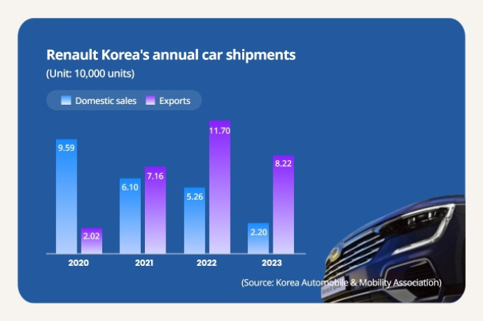 (Graphics by Sunny Park)