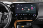 LG Uplus Sporki to be featured in Toyota's car Infotainment