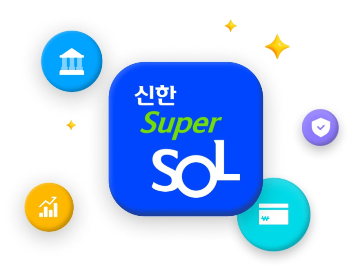 Shinhan　Financial　Group's　mobile　banking　app　Super　SOL
