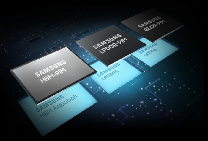Samsung's　advanced　DRAM　chips