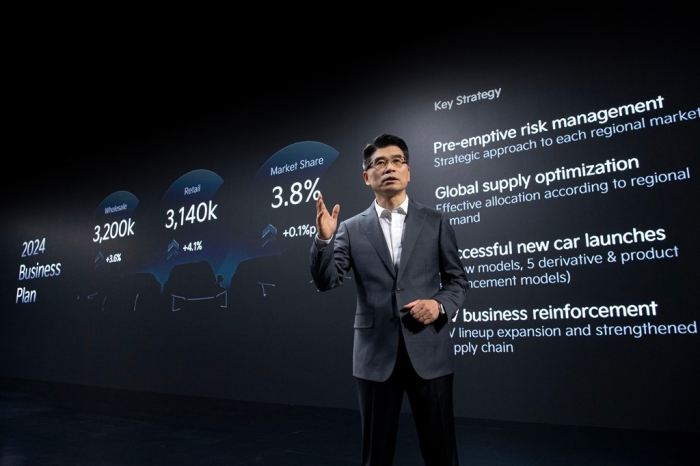 Kia　Chief　Executive　Song　Ho-Sung　speaks　at　its　2024　CEO　Investor　Day　on　April　5,　2024　in　Seoul　(Courtesy　of　Kia)