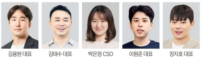 (From　left)　Danggeun　Market　CEO　Gary　Yong-hyun　Kim,　Neosapience　CEO　Kim　Taesu,　Upstage　US　CEO　Park　Eunjeong,　Hyperithm　CEO　Lee　Wonjun,　Doctornow　CEO　Jang　Jiho 