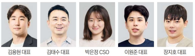(From left) Danggeun Market CEO Gary Yong-hyun Kim, Neosapience CEO Kim Taesu, Upstage US CEO Park Eunjeong, Hyperithm CEO Lee Wonjun, Doctornow CEO Jang Jiho