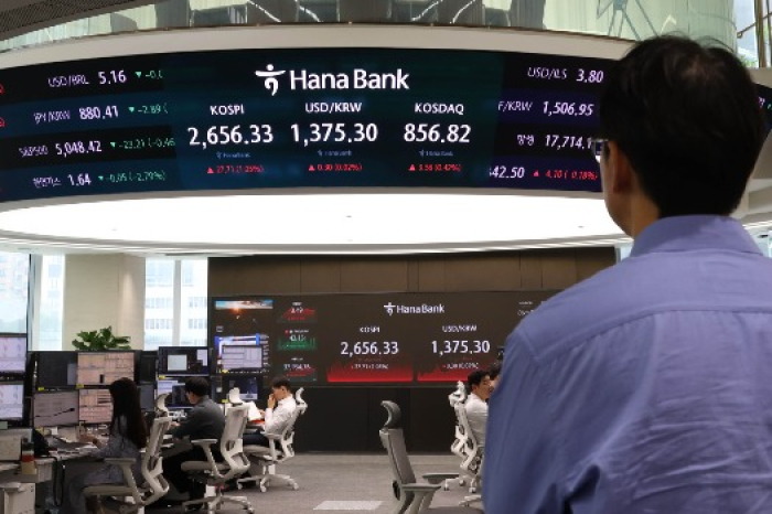 Hana　Bank　dealing　room　with　an　electric　board　showing　that　the　US　dollar　ended　at　1,375.30　won　on　April　26,　2024 