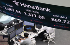 Korea desperately seeks global bond index inclusion to save won