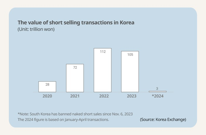 (Graphics　by　Sunny　Park)