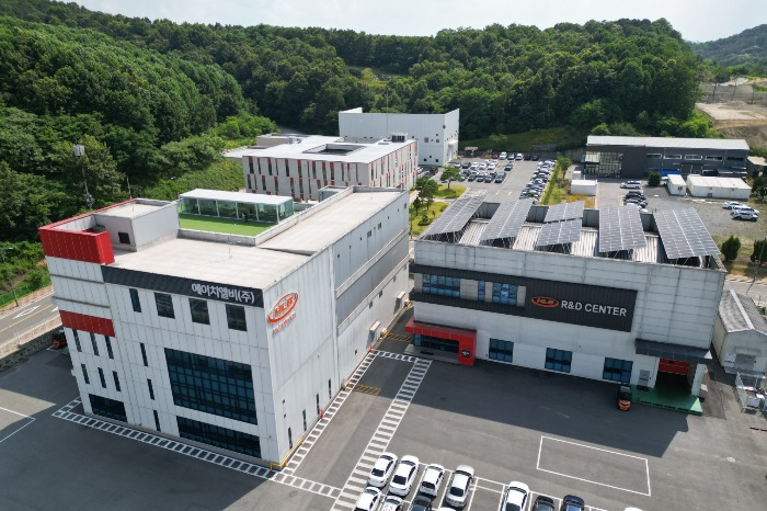HLB factory