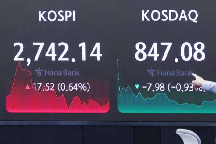 The　Kospi　index　added　0.64%　to　close　at　2,742.14　(Courtesy　of　News1)