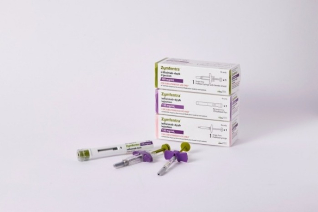 Celltrion's Zymfentra