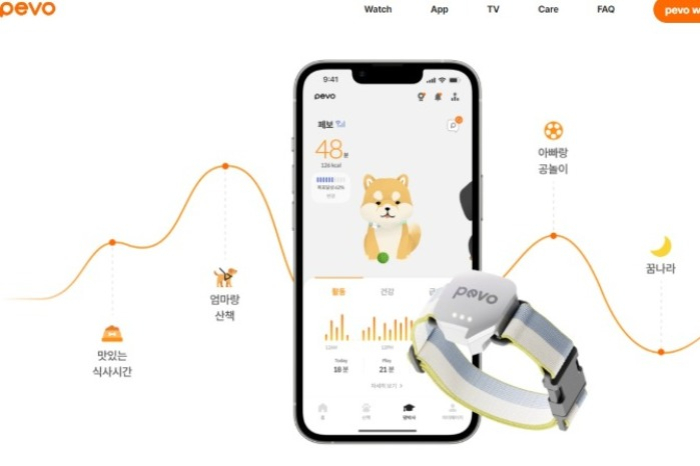 Pevo's smart watch ensures round-the-clock monitoring of pets (Screenshot captured from Pevo website)