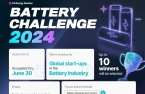 LG Energy Solution to discover startups in battery sector 