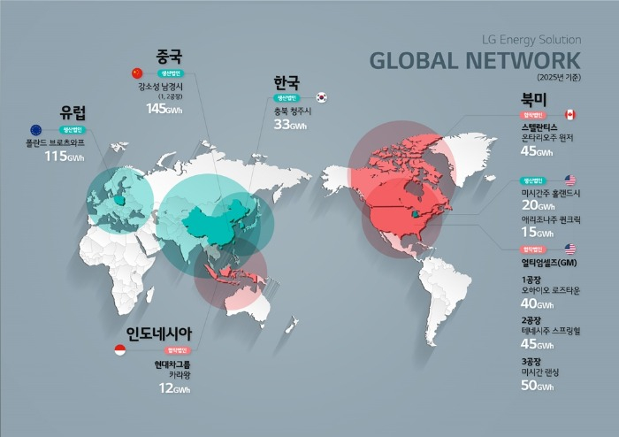 LG Energy Solution's global battery production facilities