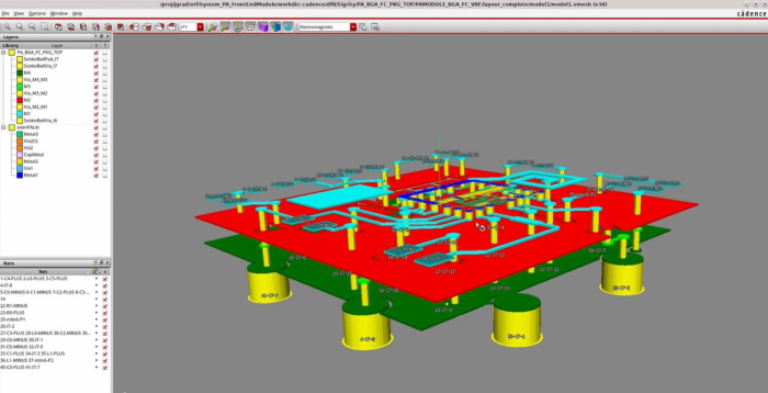 Cadence's EDA tools (Courtesy of Cadence)