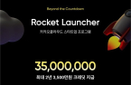 Kakao supports startups with cloud services 