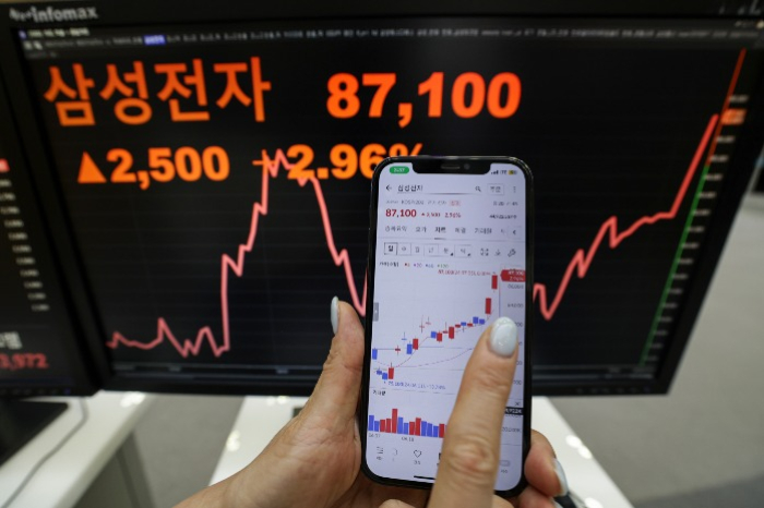 Samsung　Electronics　stock　closing　on　July　5,　2024  