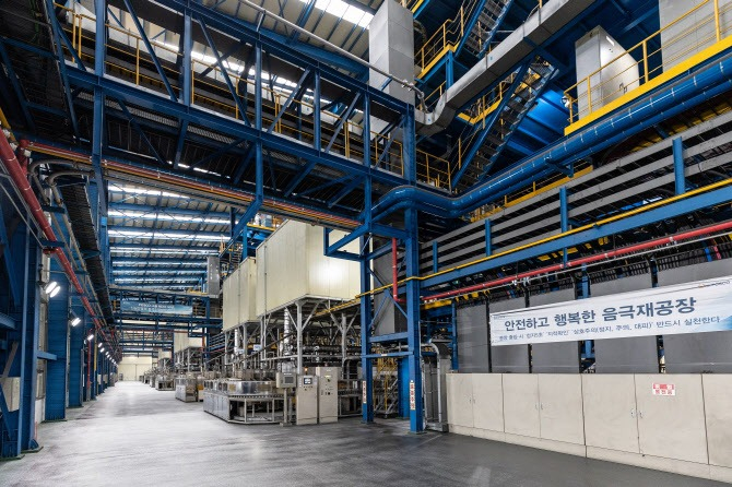 POSCO's anode production plant in Sejong, South Korea (Courtesy of POSCO)